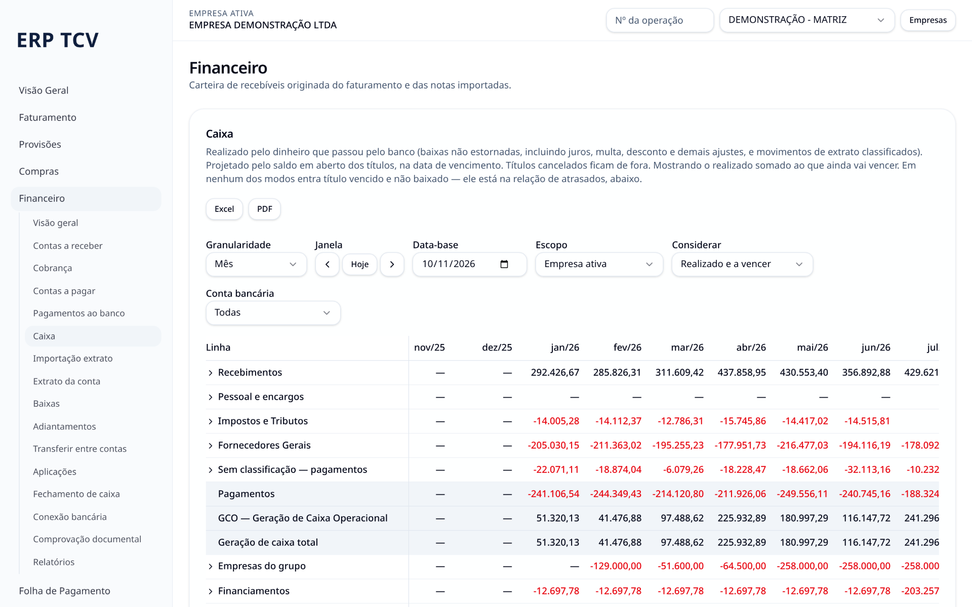 ERP-TCV: financeiro com entradas, saídas e geração de caixa mês a mês